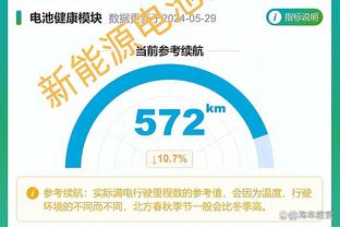 鹈鹕本场投进22个三分 刷新队史纪录 此前为21个